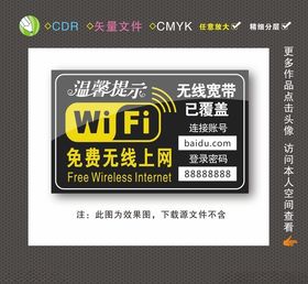wifi牌