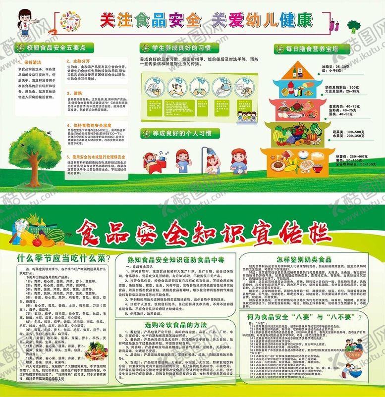 编号：48063702252343495956【酷图网】源文件下载-食品安全