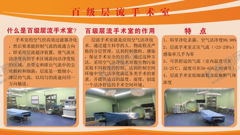 编号：61952301171913582789【酷图网】源文件下载-医院手术室展板