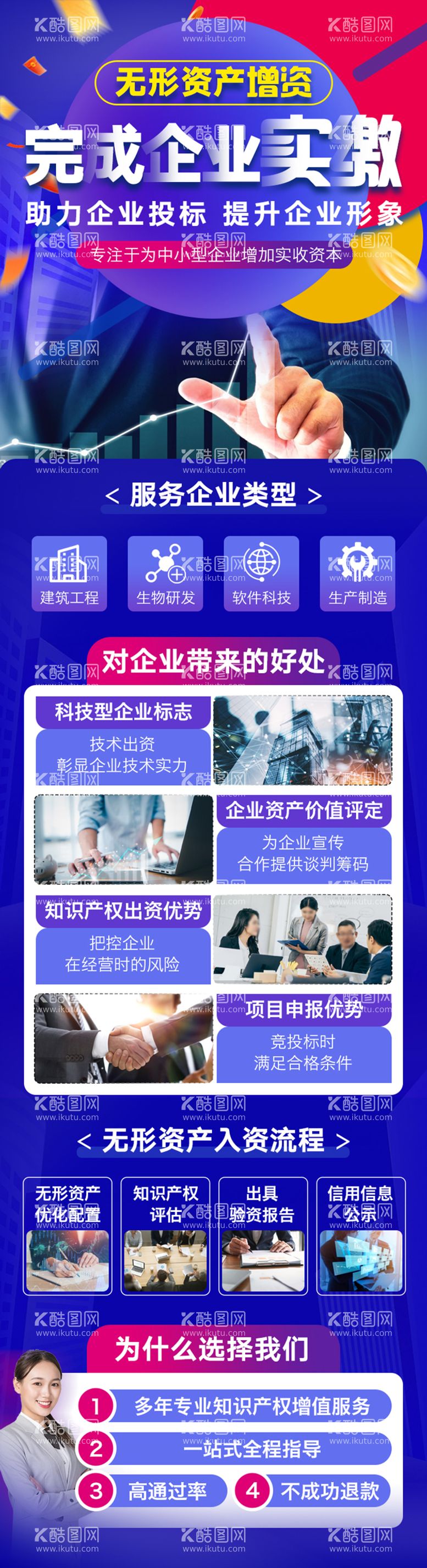 编号：90931011280730273617【酷图网】源文件下载-企业资金实缴活动长图海报