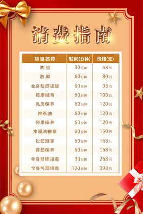 价目表消费指南