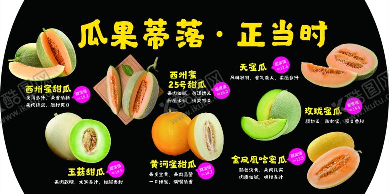 编号：23739709100002374407【酷图网】源文件下载-各种甜瓜