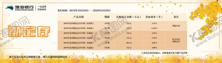 编号：91407609242014444180【酷图网】源文件下载-银行渤定存海报设计