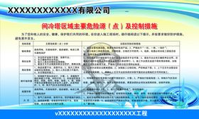 间冷塔区域主要危险源