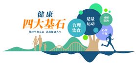 健康四大基石宣传插画