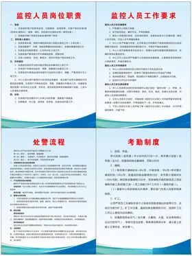 制度牌管理公司流程