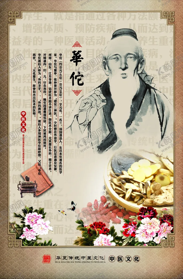 编号：59543404152121038759【酷图网】源文件下载-四大名医