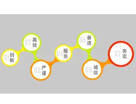企业文化墙