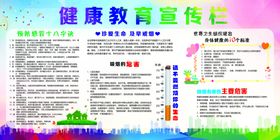 健康教育社会公益宣传展板