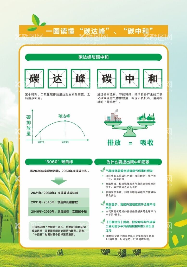 编号：40508612122121048127【酷图网】源文件下载-低碳节能