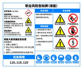 职业风险告知牌（液氩）