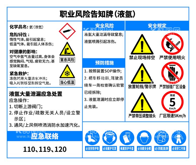 编号：80517209270644462704【酷图网】源文件下载-职业风险告知牌（液氩）