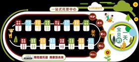 校园文化设计图