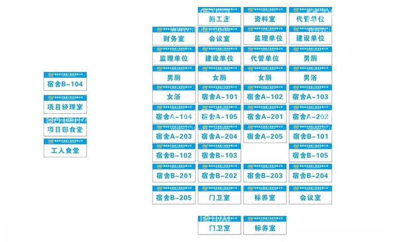 编号：37859711291908473305【酷图网】源文件下载-工地门牌