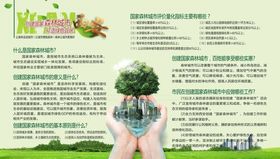 打造绿色森林城市宣传海报