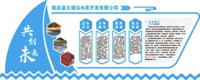药店运营管理专业训练海报