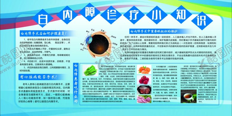编号：45433007140051209884【酷图网】源文件下载-白内障展板