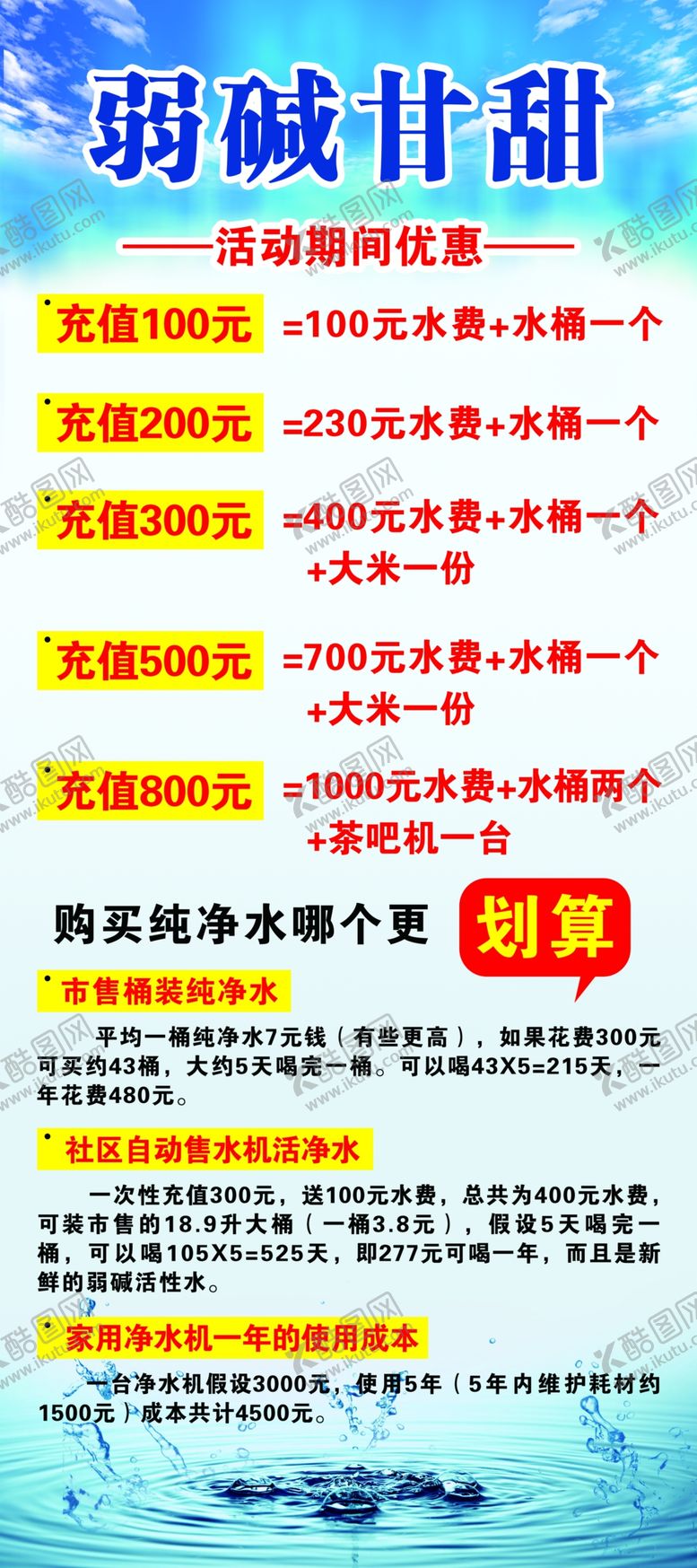 编号：19577910142153028721【酷图网】源文件下载-纯净水饮水机展板