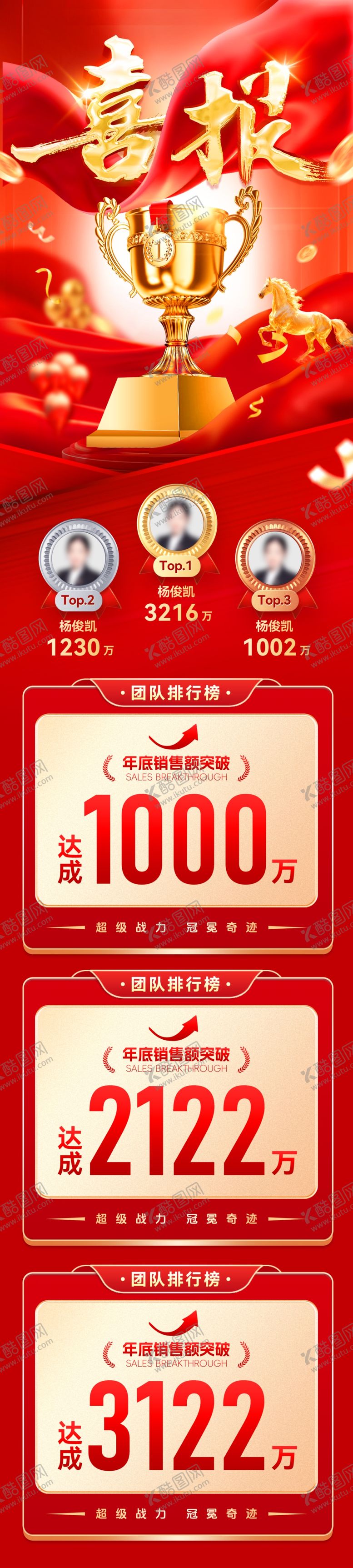 编号：62334104052029357727【酷图网】源文件下载-喜报