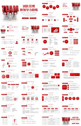 团队管理能力和领导力培训PPT