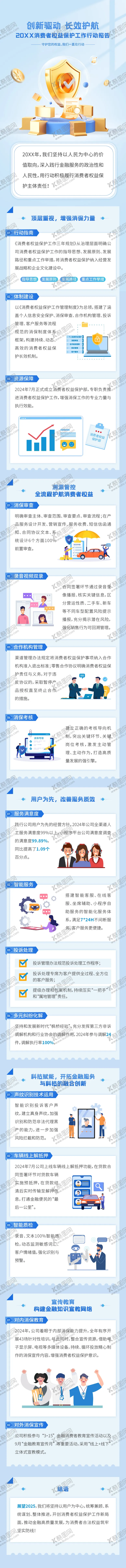 编号：57074012111702202184【酷图网】源文件下载-金融政策工作报告长图海报