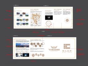 房地产行业品牌宣传文化墙展板