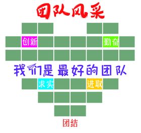 团队风采