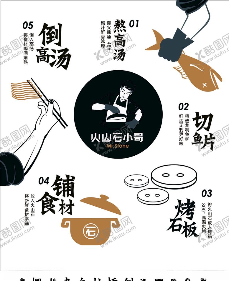 编号：50297005160818584725【酷图网】源文件下载-新派石爆鱼