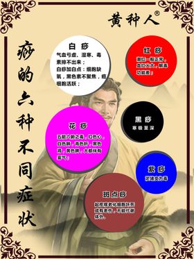 痧的六种不同症状