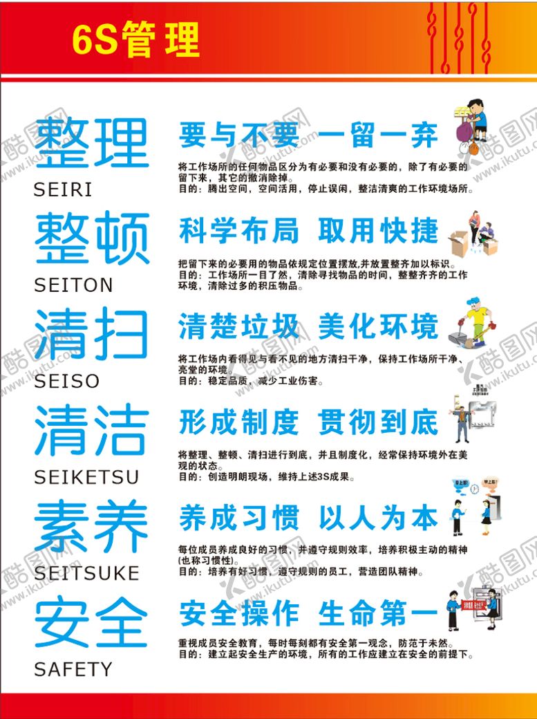编号：78081701272137113593【酷图网】源文件下载-6s管理