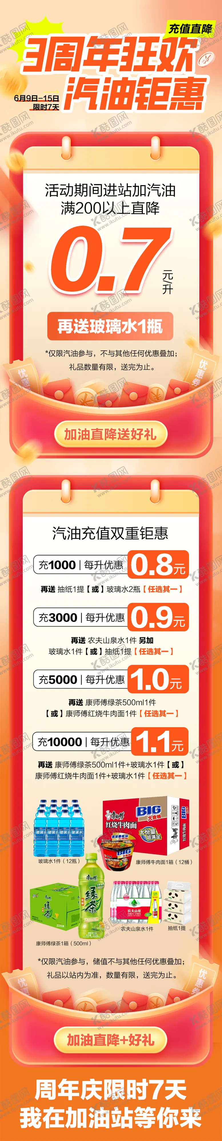 编号：72622204262044043337【酷图网】源文件下载-加油站周年庆活动宣传公众号长图