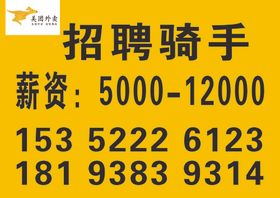 骑手招聘