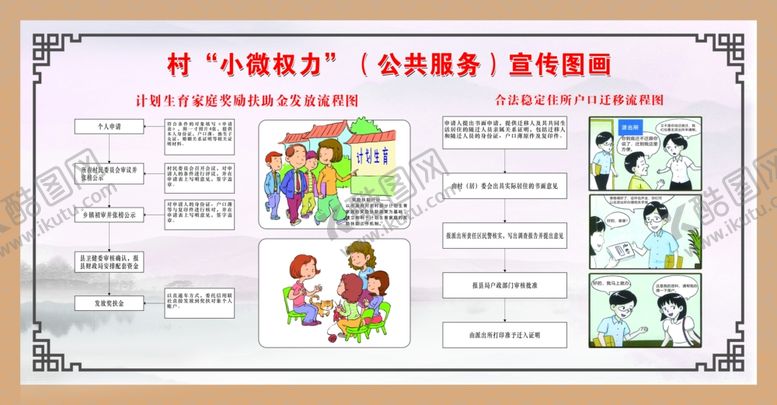 编号：24021009240048067318【酷图网】源文件下载-村级小微权利流程图