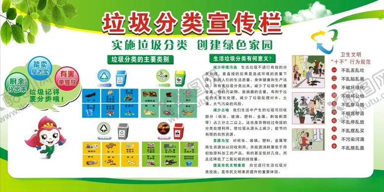 编号：59972802210724541898【酷图网】源文件下载-垃圾分类宣传栏