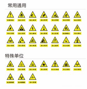 警告标牌合集