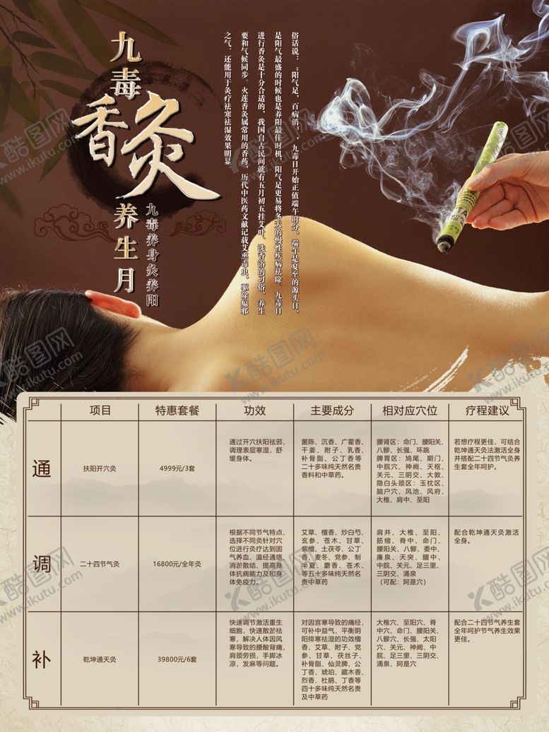 编号：43903310261627438273【酷图网】源文件下载-护芳阁金玺天灸九毒香灸养生月