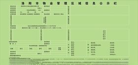 洛阳市物业管理区域信息公示栏