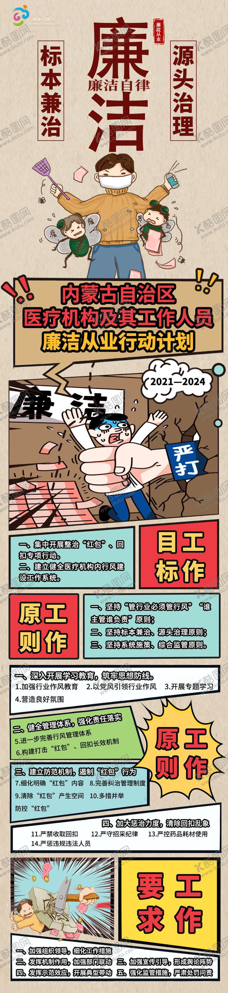 编号：16681207021612589806【酷图网】源文件下载-图解廉洁从业行动计划长图海报