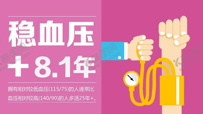 编号：93507510151524481228【酷图网】源文件下载-量血压
