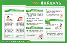 鼻窦炎鼻炎健康宣传栏医院