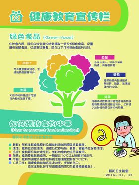 健康教育宣传