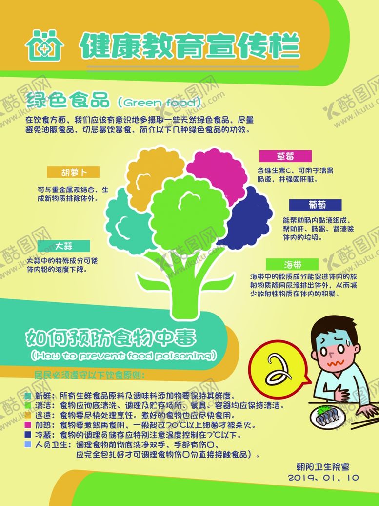 编号：54812007080836554886【酷图网】源文件下载-健康教育宣传