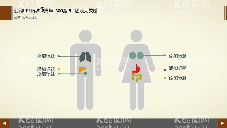 编号：15099610160228518411【酷图网】源文件下载-五脏六腑