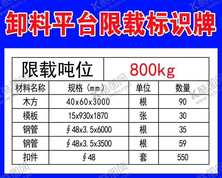 编号：95641507121331223584【酷图网】源文件下载-卸料平台限载标识牌