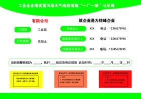 重污染天气公示栏