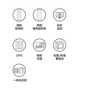 新能源工业网络图标   