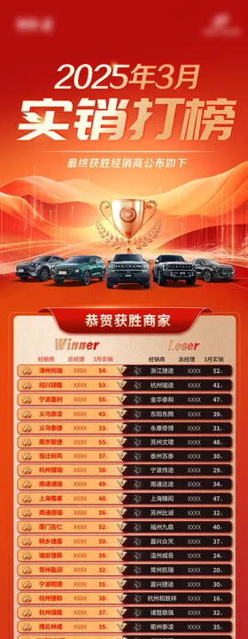 红色排名打榜长图