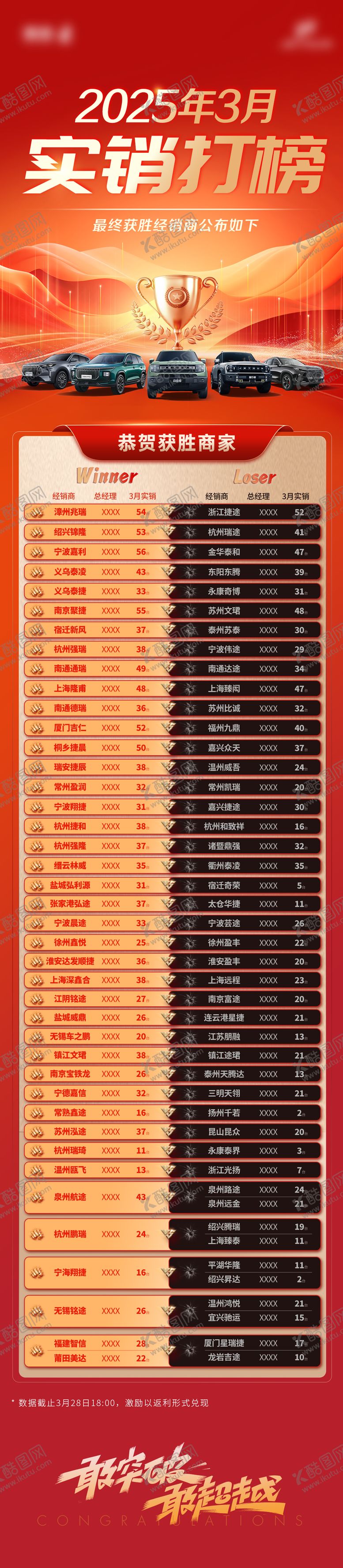 编号：77236811141632567863【酷图网】源文件下载-红色排名打榜长图