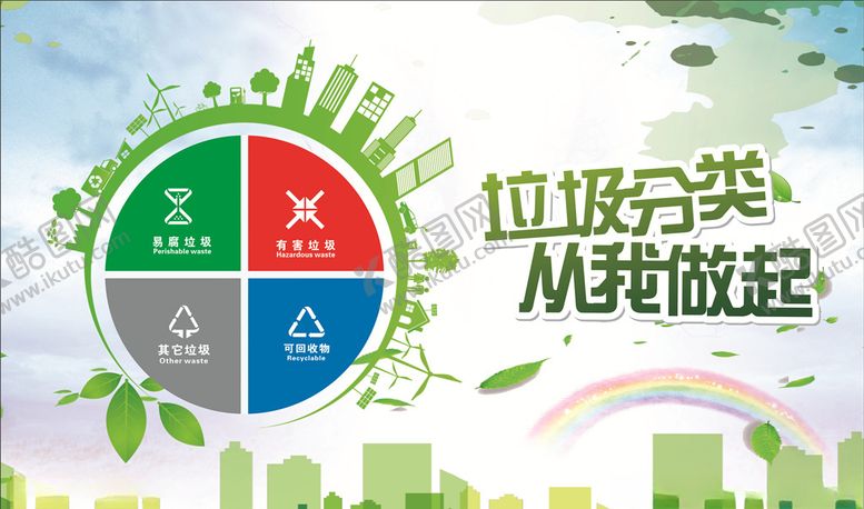 编号：49285805100043031025【酷图网】源文件下载-垃圾分类