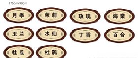 门牌